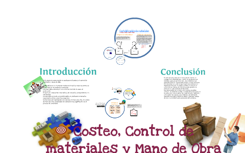 Costeo, control de materiales y Mano de obra by Nilma Muñoz on Prezi