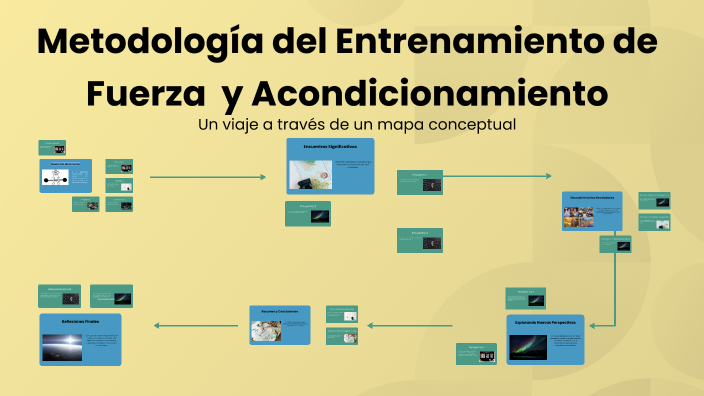 Explorando el Conocimiento by STEFFANNI SOLEY GUERRA CASTILLO on Prezi