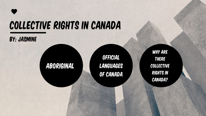 Collective Rights by Jasmine Kumar on Prezi