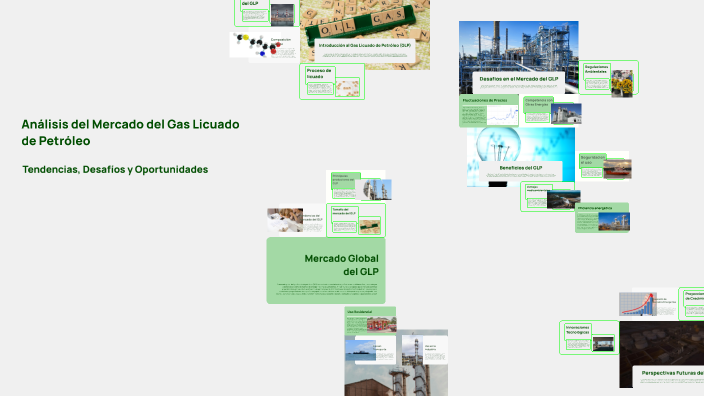 Análisis del Mercado del Gas Licuado de Petróleo by Catalina Brevis on ...