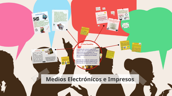 Medios Electrónicos e Impresos by Hansell Gante