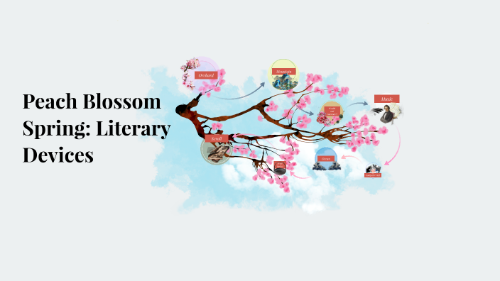 Peach Blossom Spring: Literary Device by Daisy-Zilan Ye on Prezi