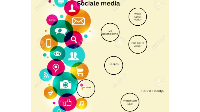 Spiksplinternieuw Sociale media by Fleur van Gaalen on Prezi Next IQ-43