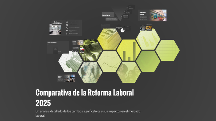 Comparativa de la Reforma Laboral 2025 by Andersson Giovany Ramos ...