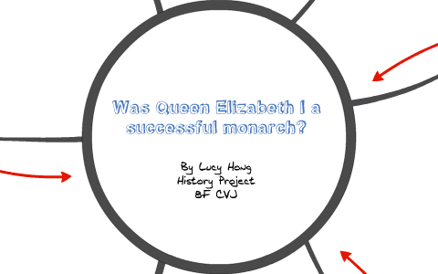 Was Queen Elizabeth I a successful monarch? by Lucy Hong on Prezi