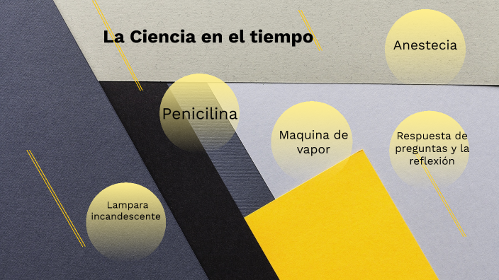 La Ciencia en el tiempo by Yocelin Rosas on Prezi