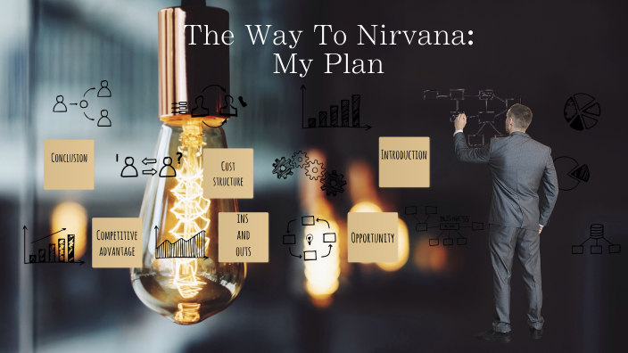 The Way To Nirvana by mahari leslie on Prezi