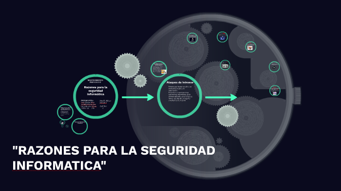 Razones para la seguridad informatica by jesus piñon on Prezi