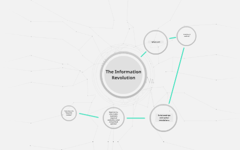 what is information revolution essay