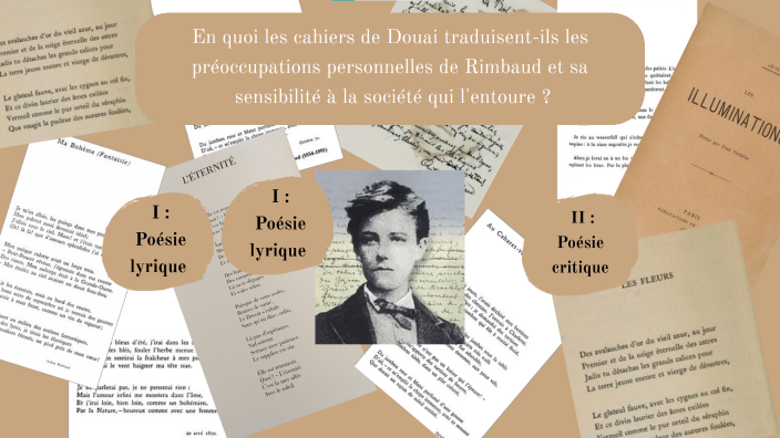 Rimbaud , Oral De Brevet By Giulianna Keroulle-tignola On Prezi