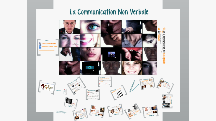 Presentation Communication Non Verbale By Claire Housseau