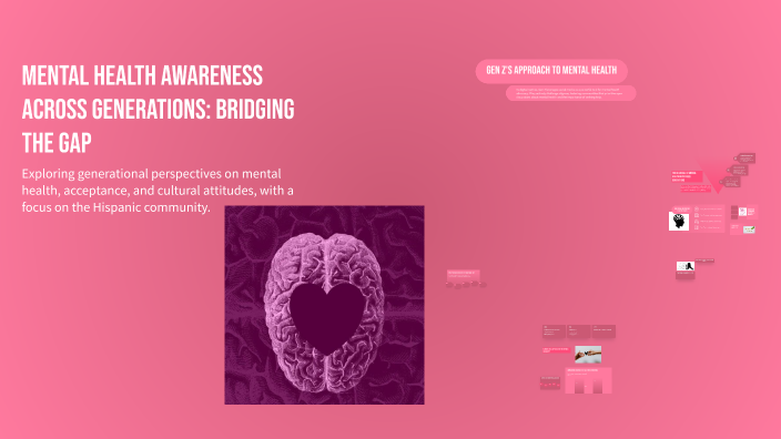 Mental Health Awareness Across Generations: Bridging the Gap by Rebeca ...