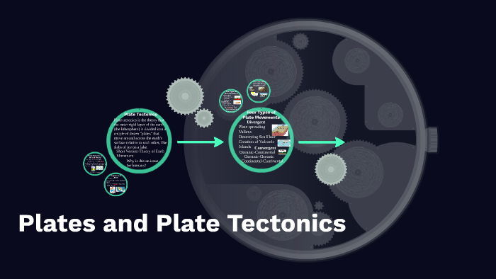 Plates and Plate Tectonics by Sam Sheets on Prezi