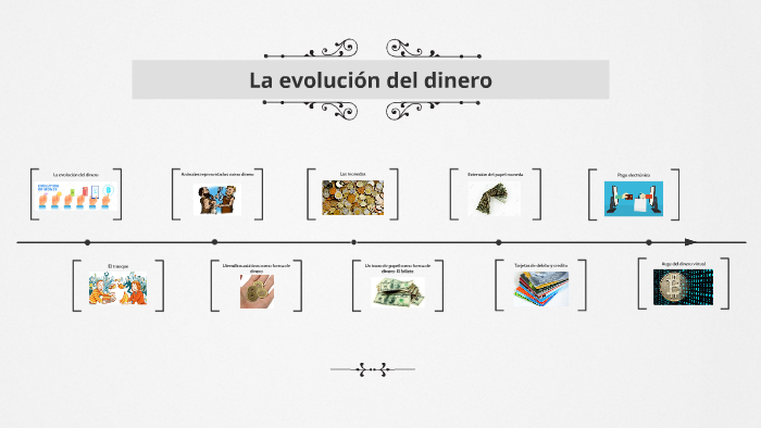 La evolución del dinero by Diego Alvarado on Prezi
