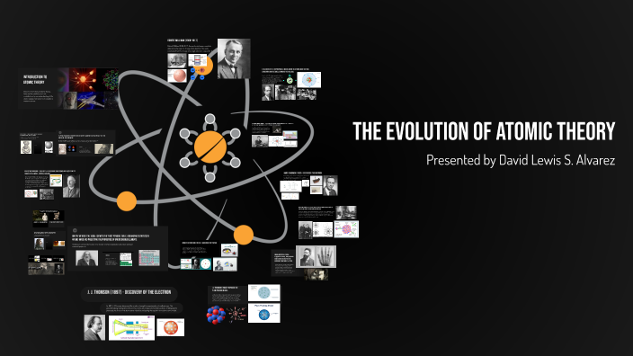 The Evolution of Atomic Theory: A Digital Timeline by David Alvarez on ...