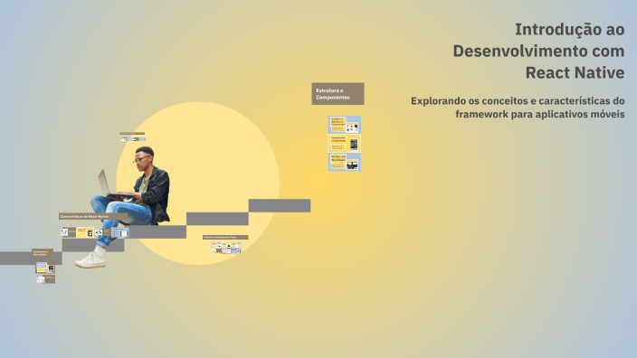 Introdução ao Desenvolvimento com React Native by GABRIEL MENDES DIAS ...