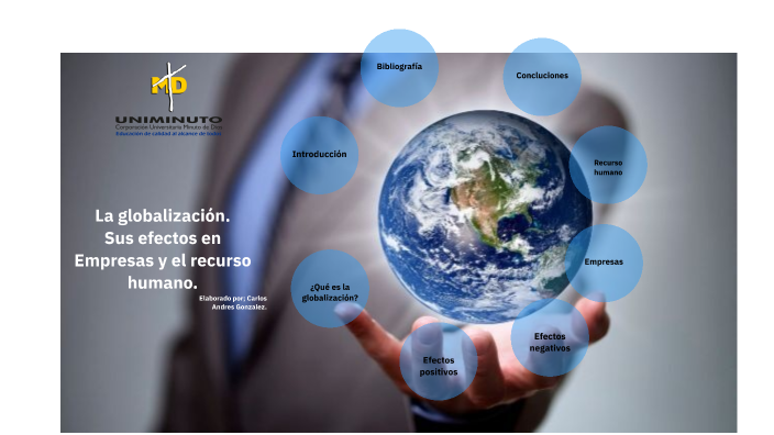 La globalización. Sus efectos en Empresas y el recurso humano. by