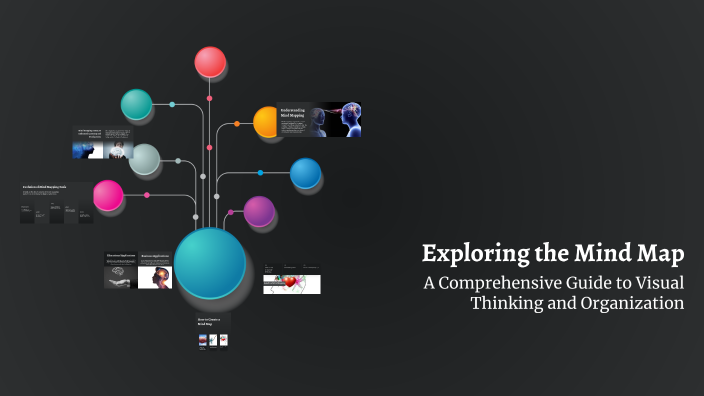 Exploring the Mind Map by imane sayad on Prezi