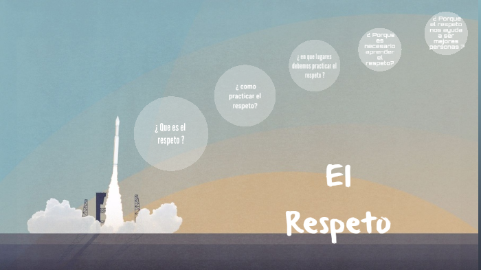 El Respeto by Serafin Torres on Prezi