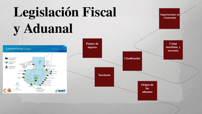 Legislación Fiscal Y Aduanal By Alessandra Molina On Prezi 1953