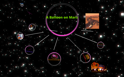A Balloon on Mars by Charis Leopold on Prezi