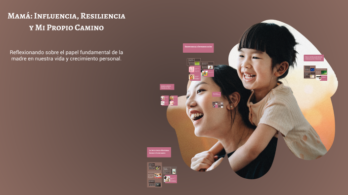 Mamá: Influencia, Resiliencia y Mi Propio Camino by miguel paredes on Prezi