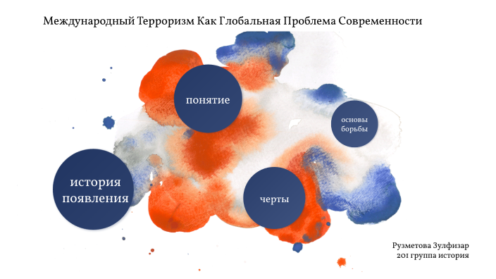 Международный терроризм глобальная проблема современности проект