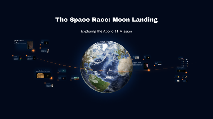 The Space Race: Moon Landing by Test User on Prezi