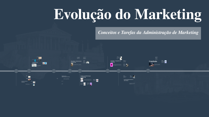 Evolução do Marketing by Vinicius Nunes on Prezi