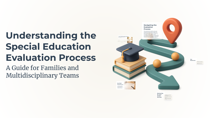 Understanding the Special Education Evaluation Process by John Elliott ...
