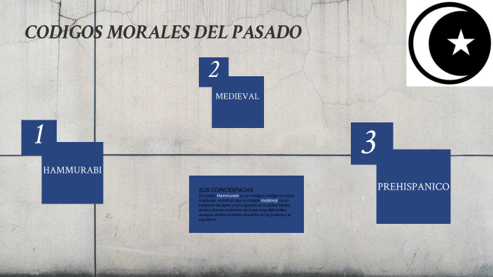 CODIGOS MORALES DEL PASADO by samuel hernandez on Prezi