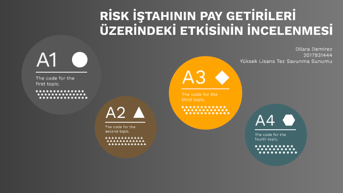 YL Tez Savunma Sunumu by Dilara Demirez on Prezi