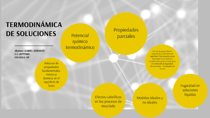 Aplicaciones De La Termodinamica De Soluciones