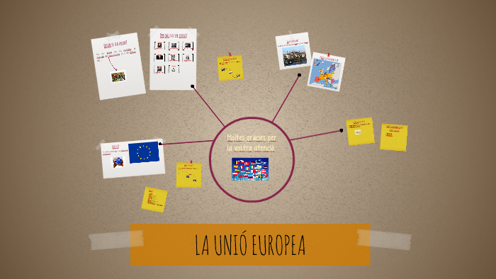 LA UNIÓ EUROPEA by Bianca Cucu on Prezi