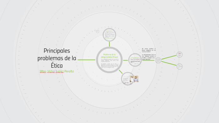 Principales problemas de la Ética by Victor Juarez on Prezi