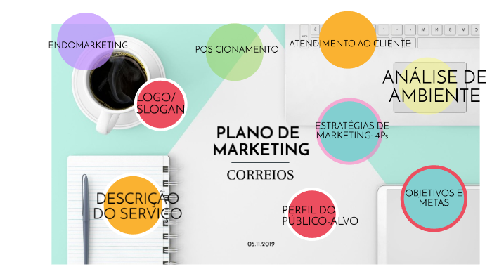Plano de Marketing by Giovanna Pereira on Prezi