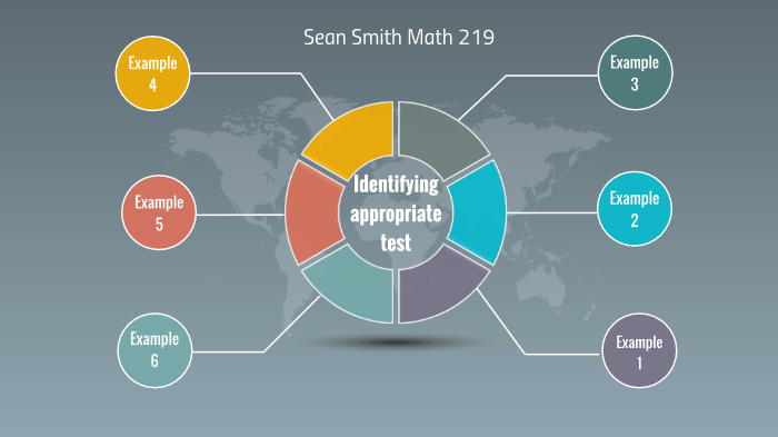 Math 219 Identifying appropriate test by Sean Smith on Prezi