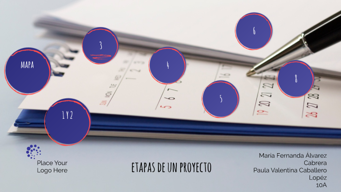 Etapas de un Proyecto by Maria Alvarez 8A on Prezi