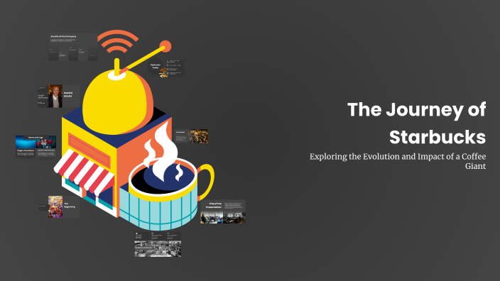 The Journey of Starbucks by Zoraide Silva on Prezi