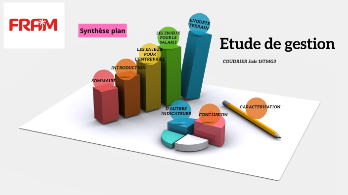 étude de gestion by Jade Coudrier on Prezi