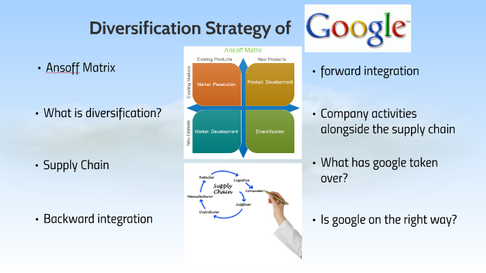 google diversification case study