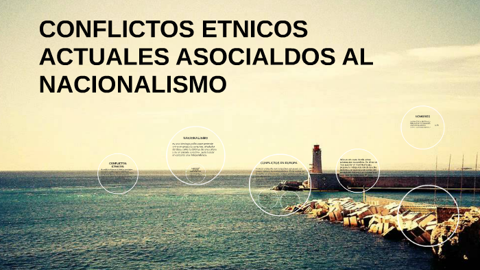 CONFLICTOS ETNICOS ACTUALES ASOCIALDOS AL NACIONALISMO By Laura Buitrago