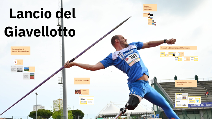 Lancio del Giavellotto by riccardo pastore on Prezi