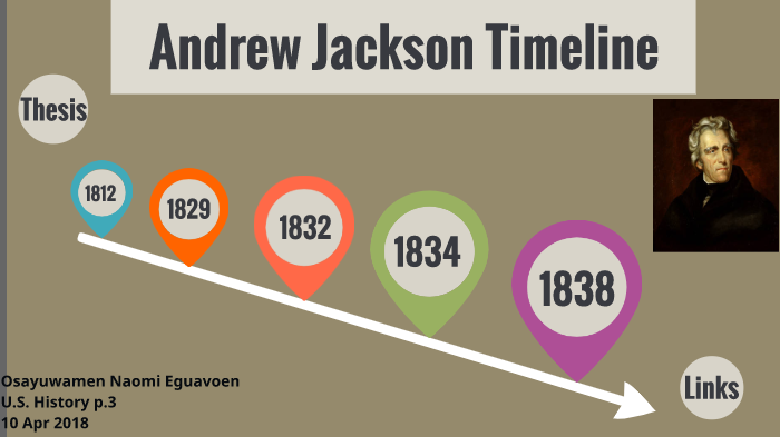 Andrew Jackson Timeline By Osayuwamen Eguavoen