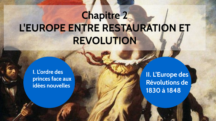 1GHT1 Chapitre 2 L'Europe entre Restauration et révolution by GILSON
