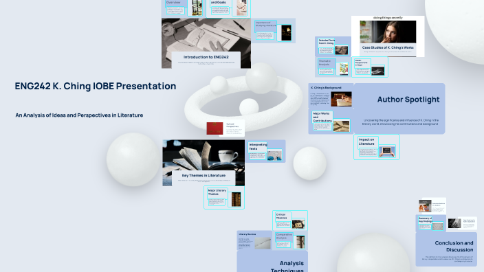 ENG242 K. Ching IOBE Presentation by Kellie Ching on Prezi