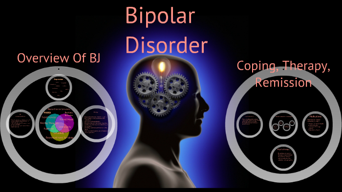 a case study on bipolar disorder