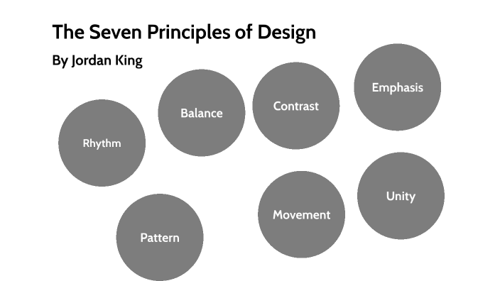 Seven Principles Design The Seven Principles of Design by Jordan King on Prezi