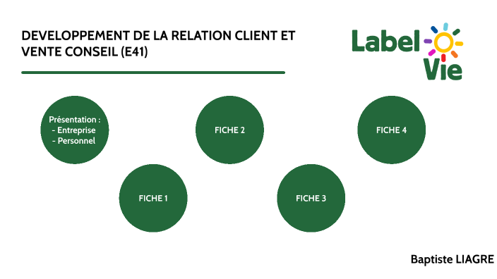 DEVELOPPEMENT DE LA RELATION CLIENT ET VENTE CONSEIL (E41) By Baptiste ...