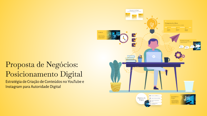 Proposta de Negócios: Posicionamento Digital by Bruno Furtado on Prezi